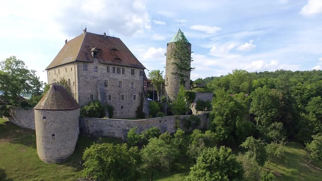 Burg Colmberg Hotel location